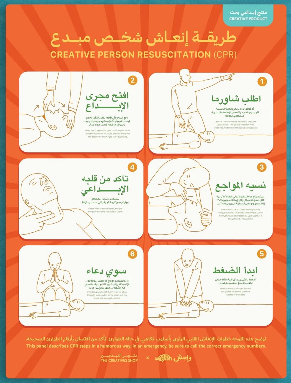 Creative Person Resuscitation (CPR)