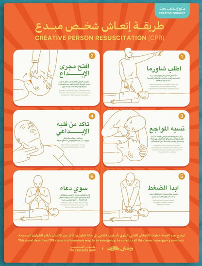 Creative Person Resuscitation (CPR)